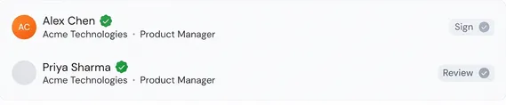 Two verified signers, Alex Chen and Priya Sharma, listed inside the Privy signing flow